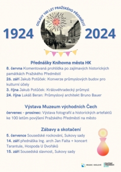 Oslavy 100 let Pražského Předměstí (různá data)